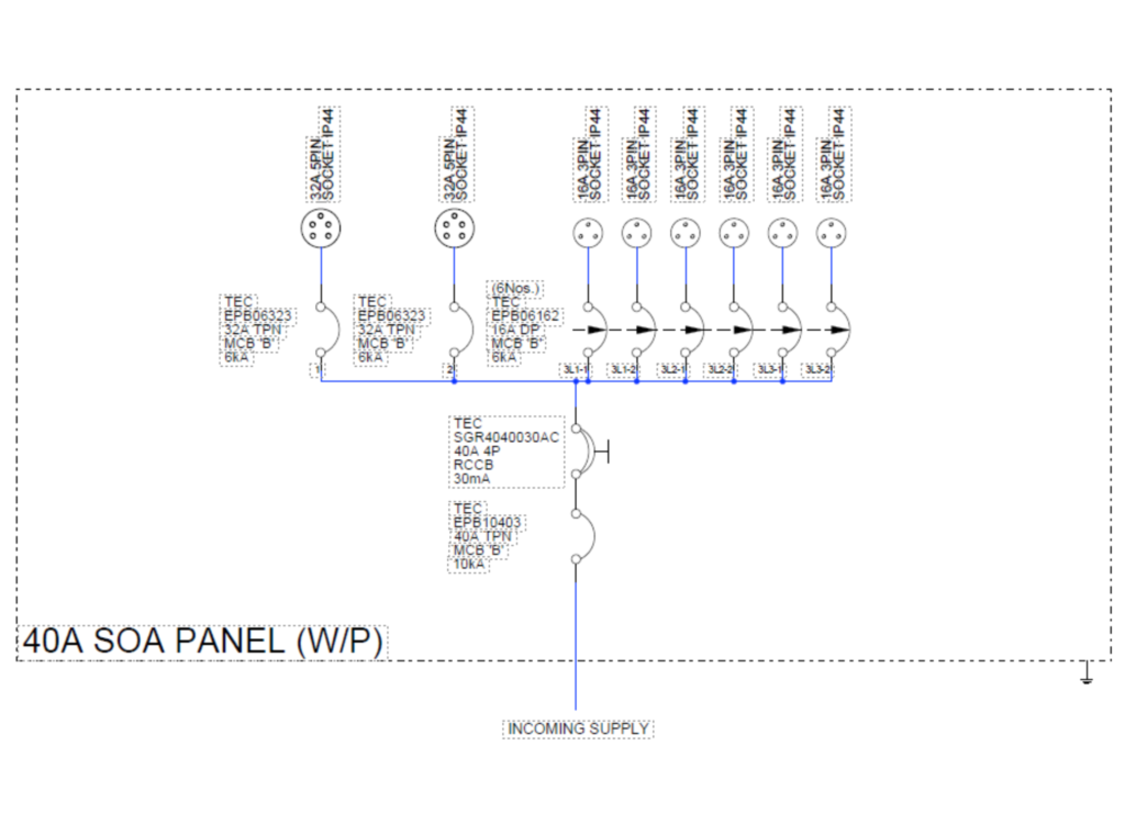 Soa Panel 40A Temporary Panel with Roof – Swift EcoPower Pte Ltd
